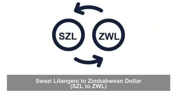 Swazi Lilangeni to Zimbabwean Dollar (SZL to ZWL)