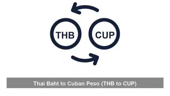 Thai Baht to Cuban Peso (THB to CUP)