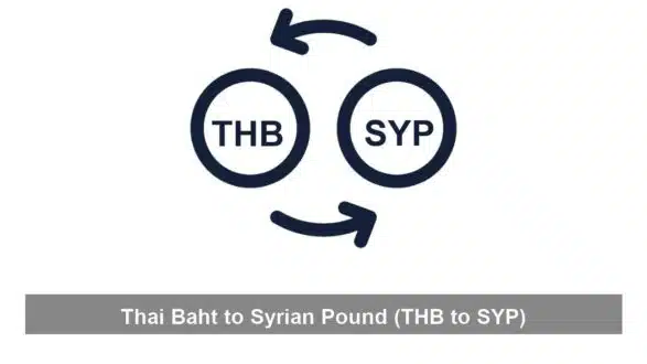 Thai Baht to Syrian Pound (THB to SYP)