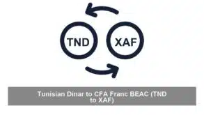 Tunisian Dinar to CFA Franc BEAC (TND to XAF)