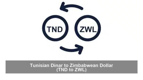 Tunisian Dinar to Zimbabwean Dollar (TND to ZWL)