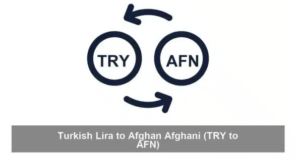 Turkish Lira to Afghan Afghani (TRY to AFN)