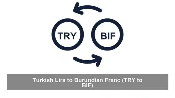 Turkish Lira to Burundian Franc (TRY to BIF)