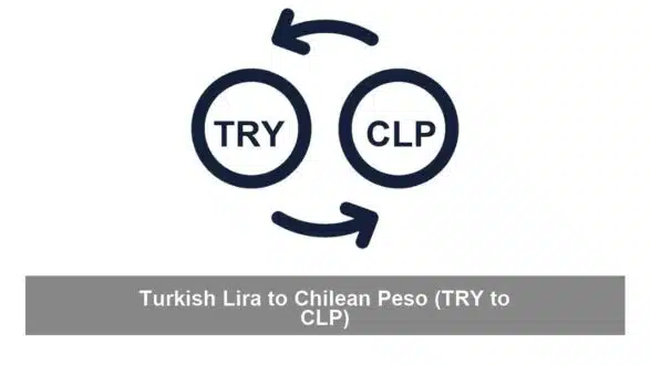 Turkish Lira to Chilean Peso (TRY to CLP)