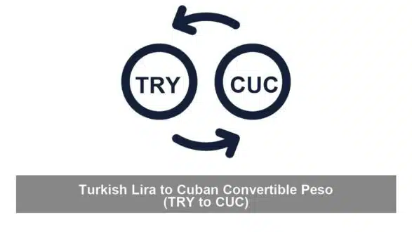 Turkish Lira to Cuban Convertible Peso (TRY to CUC)
