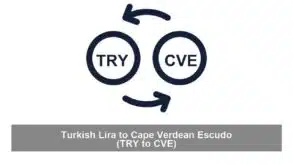 Turkish Lira to Cape Verdean Escudo (TRY to CVE)