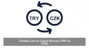 Turkish Lira to Czech Koruna (TRY to CZK)