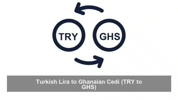 Turkish Lira to Ghanaian Cedi (TRY to GHS)