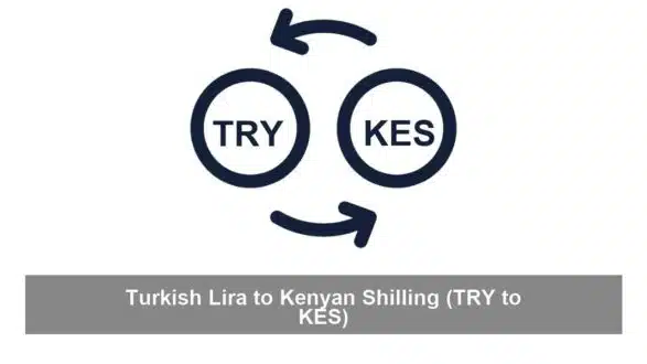 Turkish Lira to Kenyan Shilling (TRY to KES)
