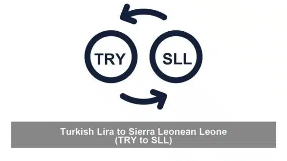 Turkish Lira to Sierra Leonean Leone (TRY to SLL)