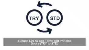 Turkish Lira to Sao Tome and Principe Dobra (TRY to STD)