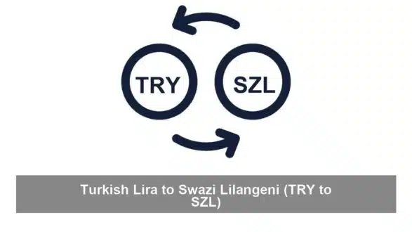Turkish Lira to Swazi Lilangeni (TRY to SZL)