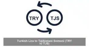 Turkish Lira to Tajikistani Somoni (TRY to TJS)