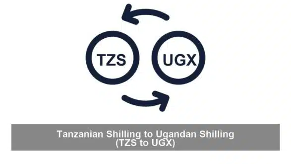 Tanzanian Shilling to Ugandan Shilling (TZS to UGX)