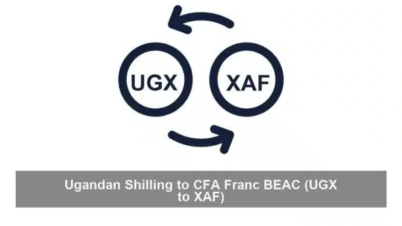 Ugandan Shilling to CFA Franc BEAC (UGX to XAF)