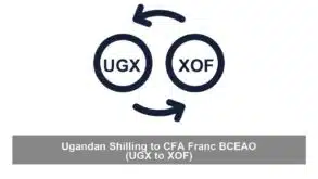 Ugandan Shilling to CFA Franc BCEAO (UGX to XOF)
