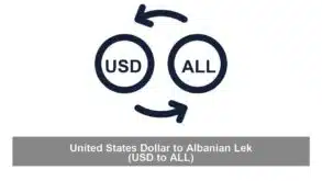 United States Dollar to Albanian Lek (USD to ALL)
