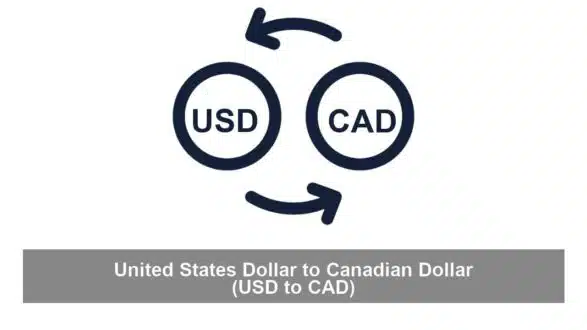 United States Dollar to Canadian Dollar (USD to CAD)