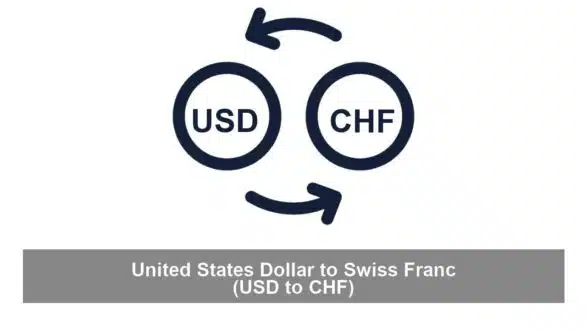 United States Dollar to Swiss Franc (USD to CHF)