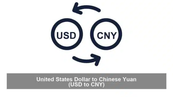 United States Dollar to Chinese Yuan (USD to CNY)