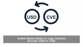 United States Dollar to Cape Verdean Escudo (USD to CVE)