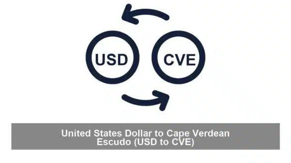 United States Dollar to Cape Verdean Escudo (USD to CVE)