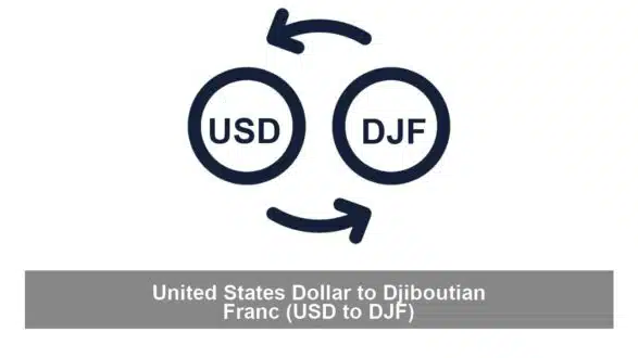 United States Dollar to Djiboutian Franc (USD to DJF)