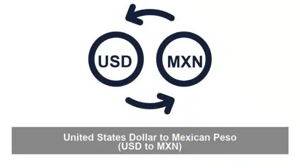 United States Dollar to Mexican Peso (USD to MXN)