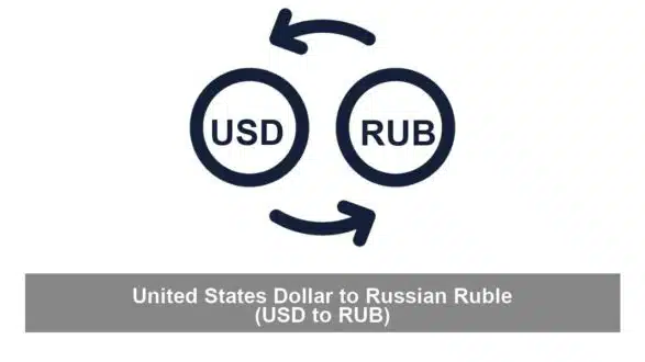 United States Dollar to Russian Ruble (USD to RUB)