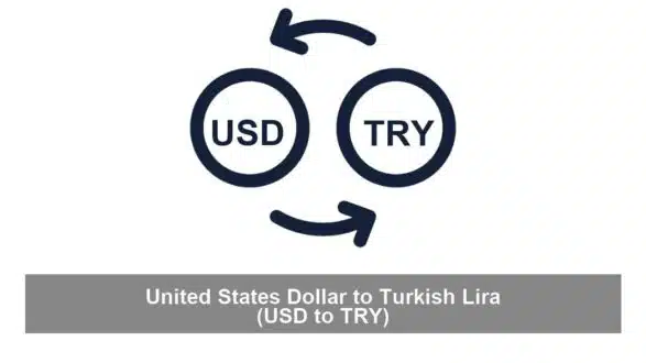 United States Dollar to Turkish Lira (USD to TRY)